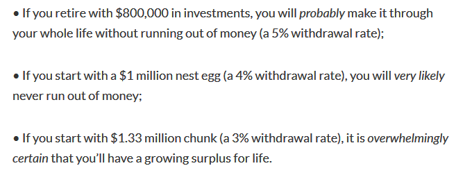 The Hidden Risk FIRE Investors Miss