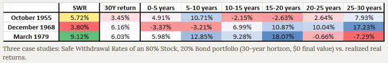 One Portfolio Risk To Rule Them All