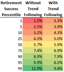 One Portfolio Risk To Rule Them All