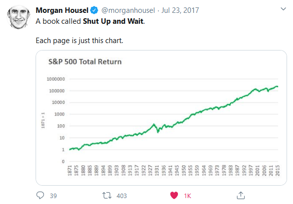 The Risk of a Lost Decade for Stocks